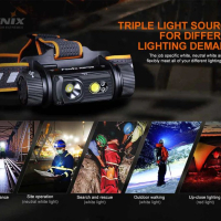 Челник Fenix HM70R LED, снимка 3 - Къмпинг осветление - 45006874