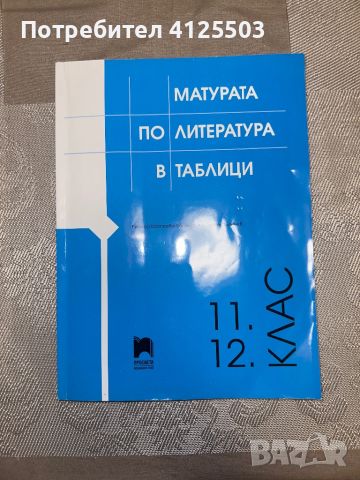 Учебници и помагала по български и литература (5-12 клас), снимка 8 - Учебници, учебни тетрадки - 46218182