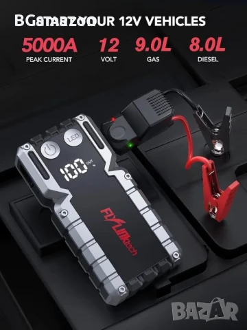 НОВ 5000A автомобилен стартер, захранващ блок jump starter, авариен стартер, бързо зареждане с USB.., снимка 1