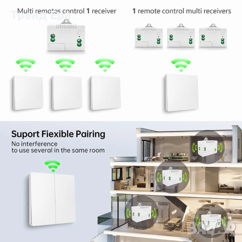 Кинетичен ключ - едноканален, снимка 9 - Ключове, контакти, щепсели - 53069075