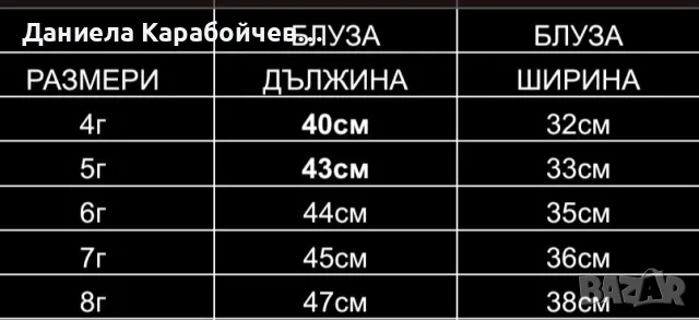 Комплект на Стич , снимка 2 - Детски комплекти - 47351781