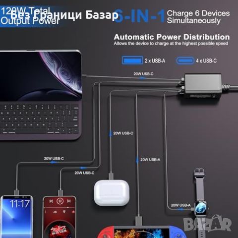 Ново Компактно 120W USB Зарядно: 6 Порта, Висока Мощност Power Адаптер, снимка 4 - Друга електроника - 46747793