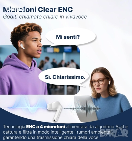 Безжични слушалки Hmusic TWS, Bluetooth 5.4 с ENC микрофон, LED дисплей, снимка 3 - Безжични слушалки - 52303848