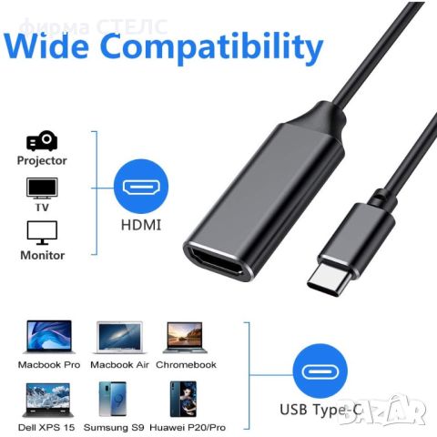 Адаптер STELS, Преходник SL90, USB-C към HDMI, За iPhone, iPad, iPod, снимка 2 - Друга електроника - 45112930