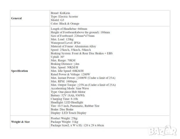 Електрически скутер/тротинетка KuKirin G3 1200W 18AH, снимка 7 - Други спортове - 48642516