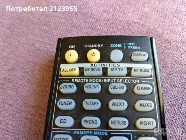 ONKYO REMOTE CONTROL, снимка 7 - Други - 48057932