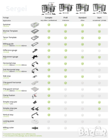 Lignatool LT 120 Complet ново , снимка 5 - Други машини и части - 54088568
