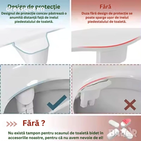 4680 Хигиенна приставка за тоалетна с двойна система на измиване – задно и дамско почистване, снимка 3 - Други стоки за дома - 53655426
