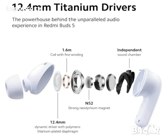 Безжични слушалки Xiaomi Redmi Buds 5, TWS, ANC, водоустойчивост IP54, снимка 8 - Безжични слушалки - 48239026