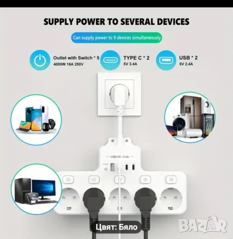 Разклонител 5 х 220 в + 4 usb, снимка 3 - Други инструменти - 47413912