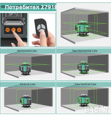 4x360° 4D зелен лазерен нивелир с кръстосана линия с 2 акумулаторни батерии, снимка 4 - Други инструменти - 48882654