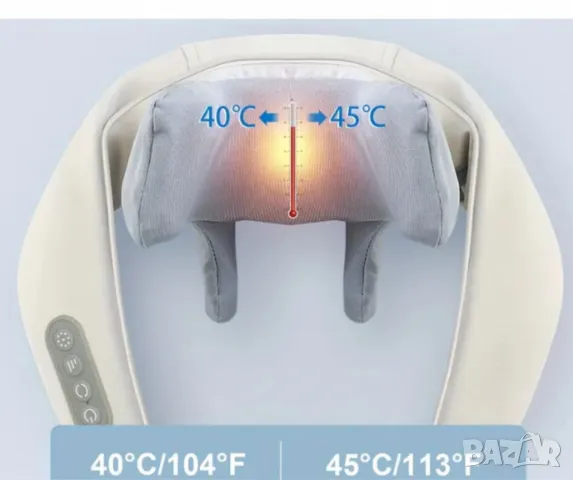Акумулаторен масажор с топлина за врат,гръб,рамена,крака,за мускулна релаксация, снимка 2 - Масажори - 47177309