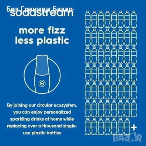 Нов Сироп за SodaStream Lipton лимонов студен чай 6 броя без захар по 440 мл, снимка 5 - Други - 54195158