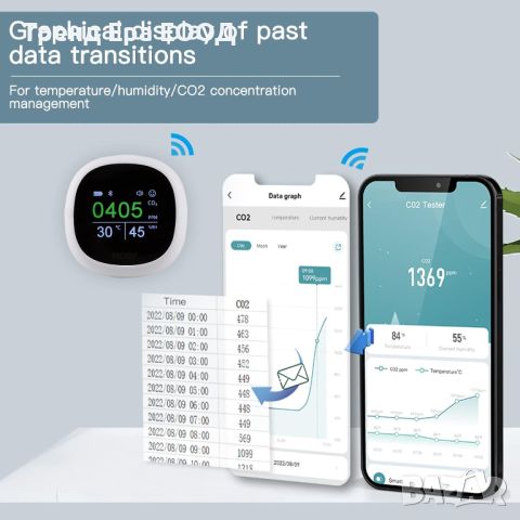 MOES bluetooth уред за измерване качеството на въздуха, снимка 5 - Друга електроника - 45462786