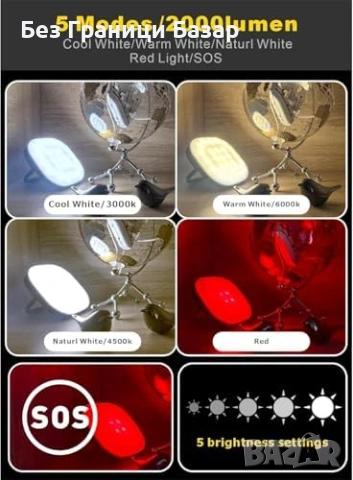 Нов Соларен фенер 2000 лумена с SOS и външна батерия power bank 5000mAh, снимка 5 - Друга електроника - 53155077