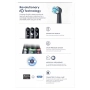 Електрическа четка за зъби Oral-B iO3, iO6, iO9, снимка 7