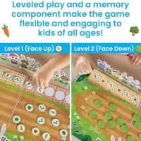 Нова Математическа игра за деца - Зайчешка закуска, 2-4 играчи Learning Resources , снимка 5 - Образователни игри - 45878373