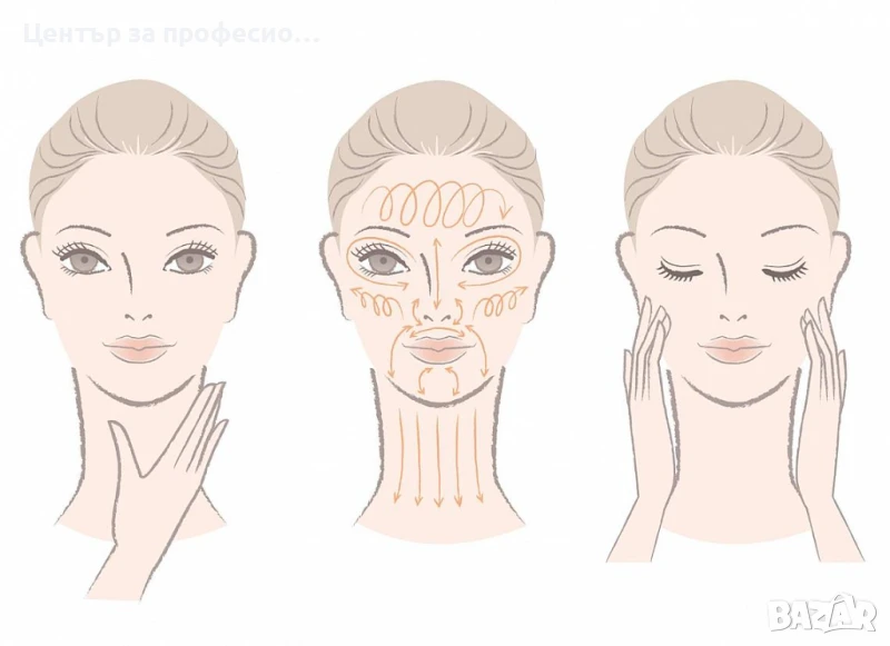 курс ”Масаж на лице, шия и деколте”, снимка 1