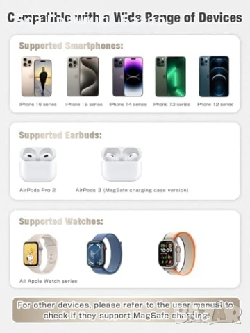 Ново 15W 3 в 1 Магнитно Безжично Зарядно iPhone, Apple Watch, AirPods, снимка 4 - Друга електроника - 50467607