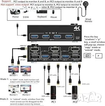 KCEVE DP HDMI USB 3.0 KVM превключвател 2 компютъра 2 монитора, два монитора Displayport KVM, снимка 6 - Друга електроника - 48795019