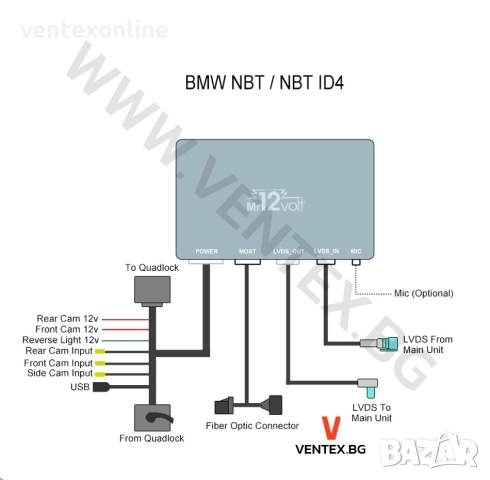 CarPlay и Android Auto безжичен интерфейс за BMW NBT F серия Mr12Volt, снимка 6 - Аксесоари и консумативи - 51441519