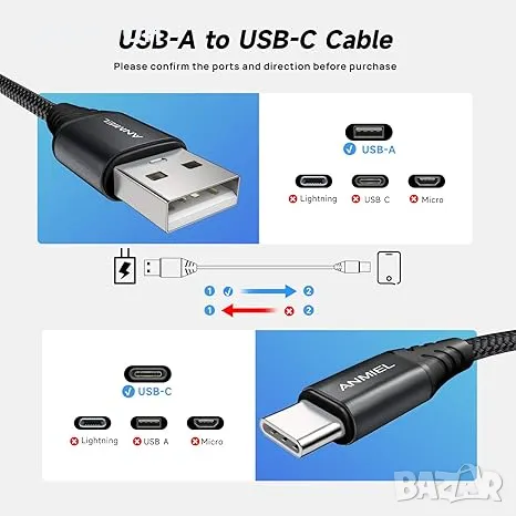 ANMIEL Extra Langes USB C Kabel 5M PS5 Controller Ladekabel, USB a Auf Typ C Pre, снимка 1 - USB кабели - 48991997