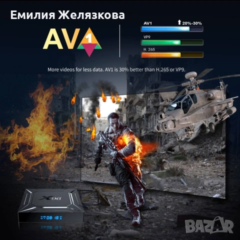 Нов 8K TV Box X96 M200 Android 14 Amlogic S905X5M 4/64GB UHD, снимка 7 - Плейъри, домашно кино, прожектори - 46218301