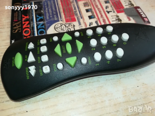 XBOX REMOTE-ВНОС SWISS 0106251720, снимка 15 - Аксесоари - 50506323