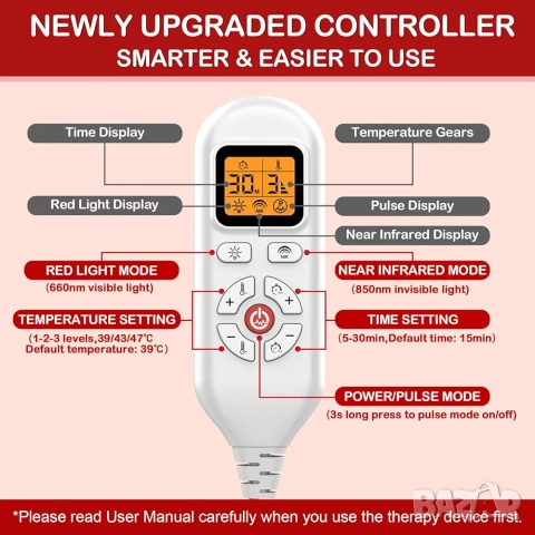 Колан за инфрачервена светлинна терапия за болки в гърба и кръста , снимка 5 - Други - 52396738