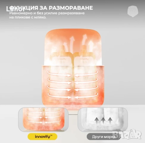 Нагревател и стерилизатор за шишета, снимка 3 - Стерилизатори - 51327737