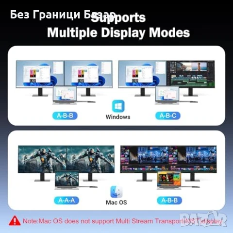 Нов хъб Докинг станция 7 в 1 USB C, двойно 4K HDMI, зареждане 100W, снимка 2 - Друга електроника - 50748044