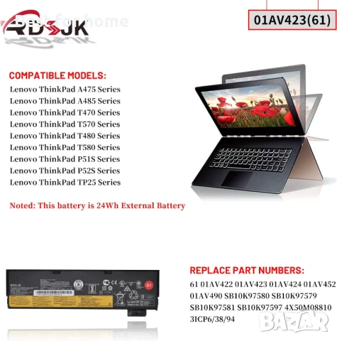 RDSJ Батерия за лаптоп Lenovo ThinkPad , снимка 3 - Батерии за лаптопи - 50683844