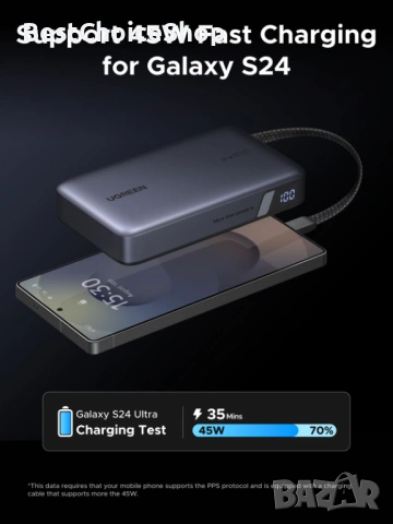 UGREEN Nexode 20000mAh Пауър Банк 67W Бързо Зареждане с вграден USB-C кабел, снимка 10 - Външни батерии - 54102605