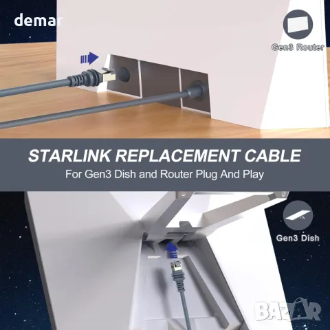 SLDXIAN Starlink Gen 3 кабел за Starlink Standard Actuated V3, удължителен кабел Водоустойчив, 9 м, снимка 5 - Кабели и адаптери - 48423451