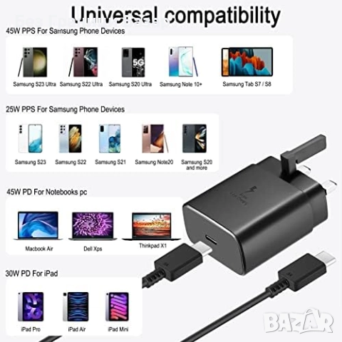 Ново 45W PD3.0 PPS зарядно с USB-C кабел за телефони и таблети зареждане, снимка 2 - Селфи стикове, аксесоари - 52133558