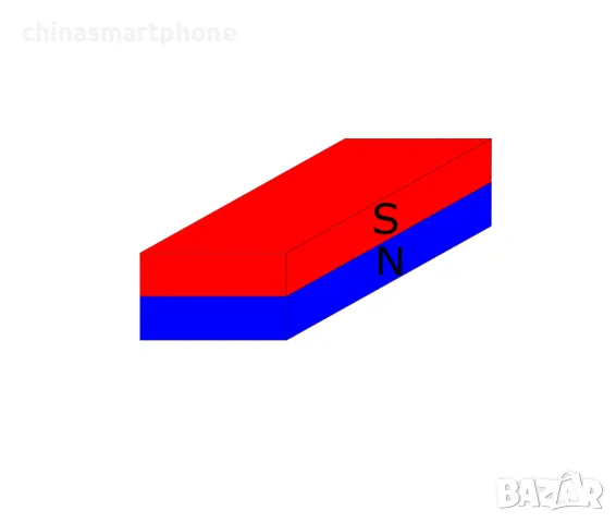 Неодимов магнит 50x20x20mm МАГНИТ неодимов N52, magnit, снимка 6 - Резервни части за машини - 47432830