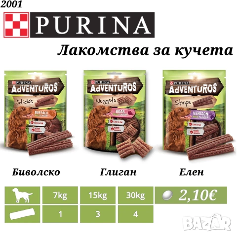 Лакомства за кучета. Бисквитки за кучета. Шоколад за куче. Торта за куче. Пурина / Педигри / Лоло, снимка 15 - За кучета - 39577334