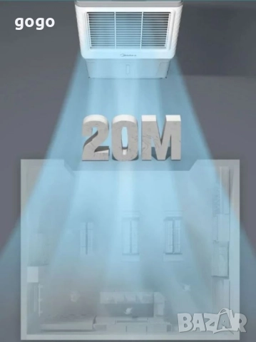 индустриален климатик , снимка 4 - Климатици - 51897329