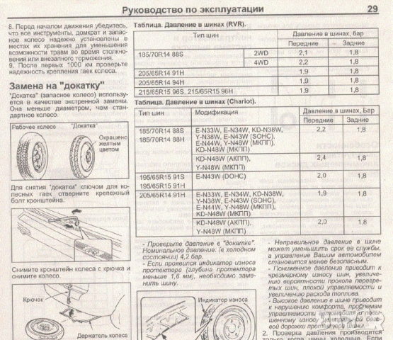 Mitsubishi RVR-Две ръководства за ремонт и техн.обслужване /на CD/, снимка 6 - Специализирана литература - 54245783