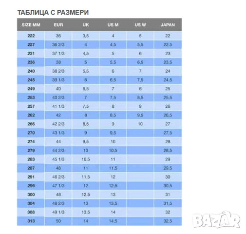 маратонки Hoka One One Tor Speed WP номер 41 1/3 за планинско бягане , снимка 7 - Маратонки - 53788739