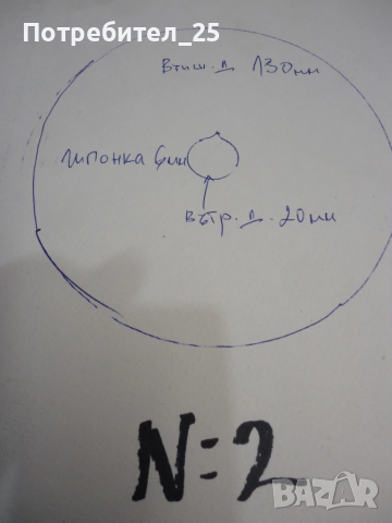 Турбини за водни помпи, снимка 4 - Водни помпи - 48523620