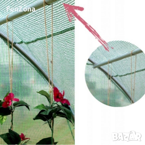 Компактна оранжерия - професионална защита и идеални условия за вашите култури - 3 х 2 х 2м, снимка 4 - Оранжерии - 54051569