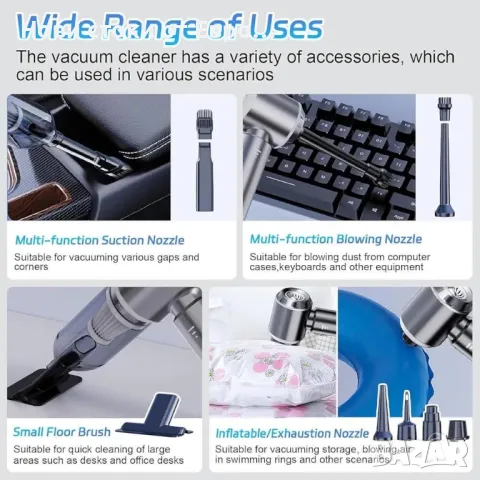 Безжична прахосмукачка за кола, мини прахосмукачка 21000PA с висока мощност, 4 в 1, снимка 5 - Прахосмукачки - 50207653