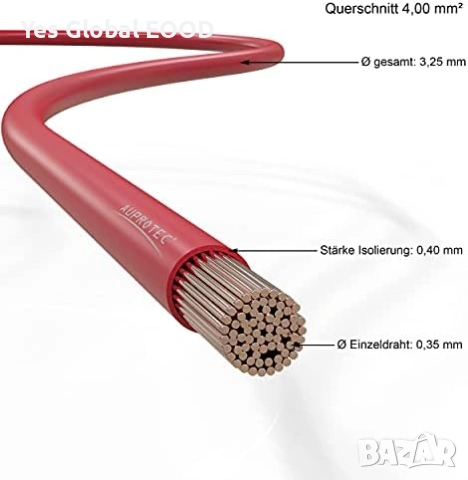AUPROTEC FLRY-B авто кабел 4.0 mm² 2x10м (2 цвята), снимка 4 - Аксесоари и консумативи - 53634080