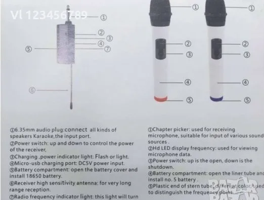Двойка безжични микрофони WG-22, 2, предавател, приемник, снимка 9 - Микрофони - 47411457