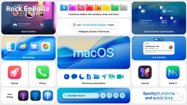 MacOSX - инсталиране и конфигуриране, ъпдейт и ъпгрейд !, снимка 4 - Друго - 54048052
