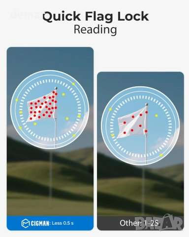 Голф далекомер CIGMAN 1312 ярда, компенсация на наклона, 25 мм окуляр, сензорен екран, снимка 7 - Голф - 51492490