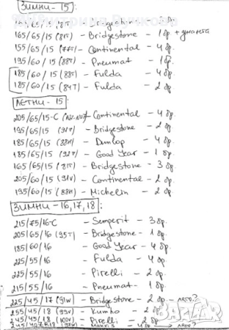 Продаваме гуми втора употреба 13 14 15 16 17 18 цола ликвидация , снимка 3 - Гуми и джанти - 52083537