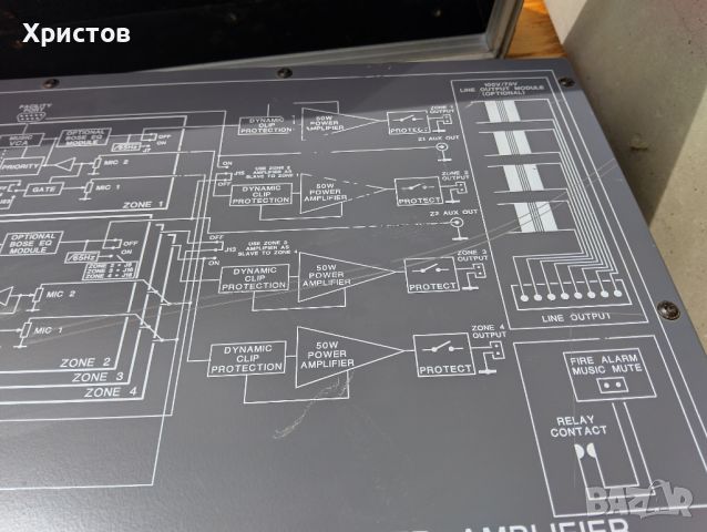 CLOUD-100V AMPLIFIER 4 ZONE, снимка 5 - Ресийвъри, усилватели, смесителни пултове - 45438552