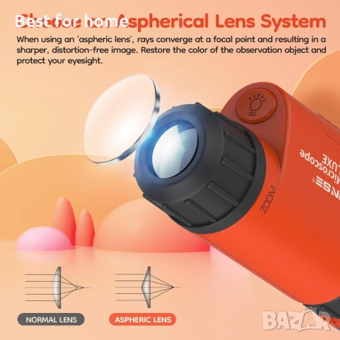 Джобен мини малък микроскоп, ръчен микроскоп с LED осветление и увеличение 60x-120x, снимка 3 - Друга електроника - 53573031